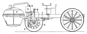 cugnotsteamtrolly